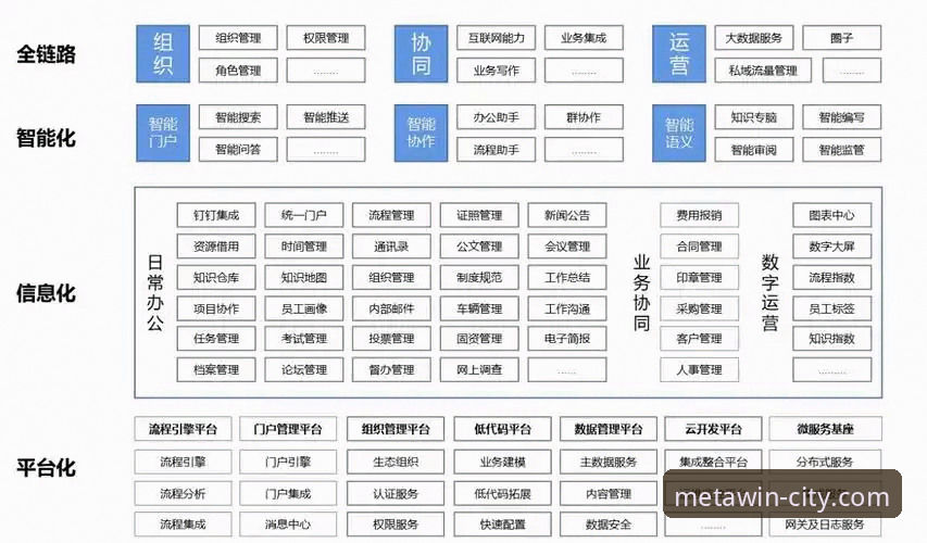 万象城allwincity平台安全性深度分析：从技术架构到用户体验全面解析
