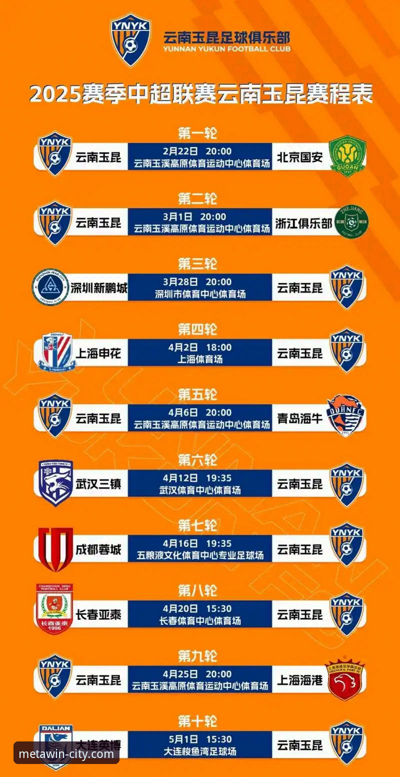 allwincity官方网址 云南玉昆3-3北京国安激战全解析:万象城allwincity平台观赛评测报告