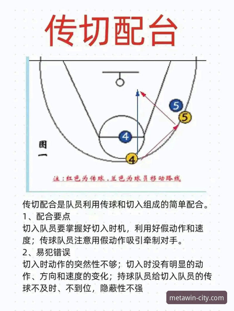 万象城竞猜怎么玩攻略 掌握CBA季后赛横扫关键:山西VS青岛战术复盘与万象城竞猜实用技巧